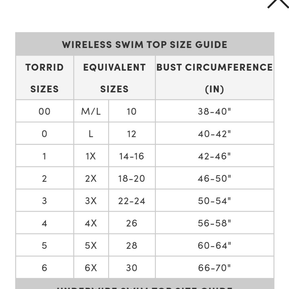 Torrid Vibrant Red Wireless Ribbed Strapless Swimtop - Picture 4 of 11